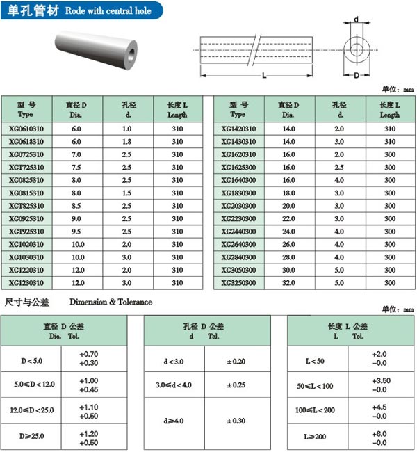 20110517094159220.jpg