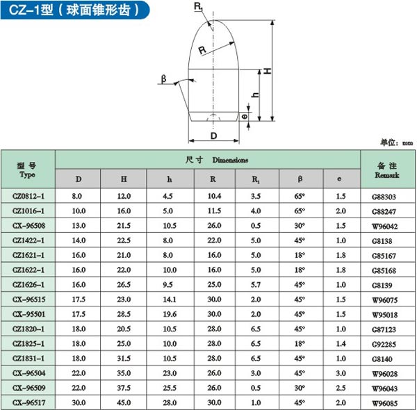 20110517085450494.jpg