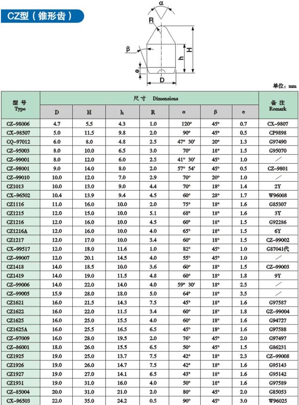 20110517085317374.jpg