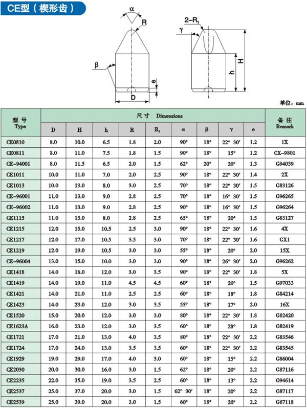 20110517084928552.jpg