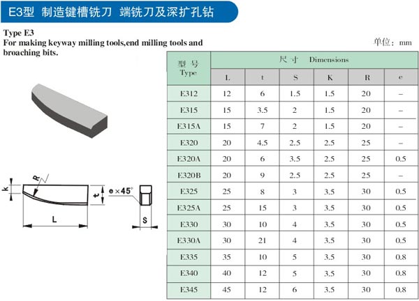 20110517000412822.jpg
